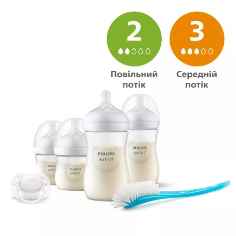 Philips AVENT Natural Response SCD838 Jaundzimušā dāvanu komplekts