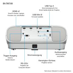 Epson EH-TW7100 Standarta fokusa projektors 3000 ANSI lūmeni 3LCD UHD 4K (3840…