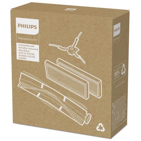 Philips HomeRun XV1433/00 Replacement Kit HomeRun 3000 robots