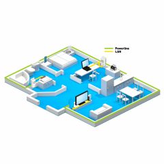 AVM Powerline FRITZ! 1220 Set 1200 Mbit/s Ethernet LAN White 2 pc(s)